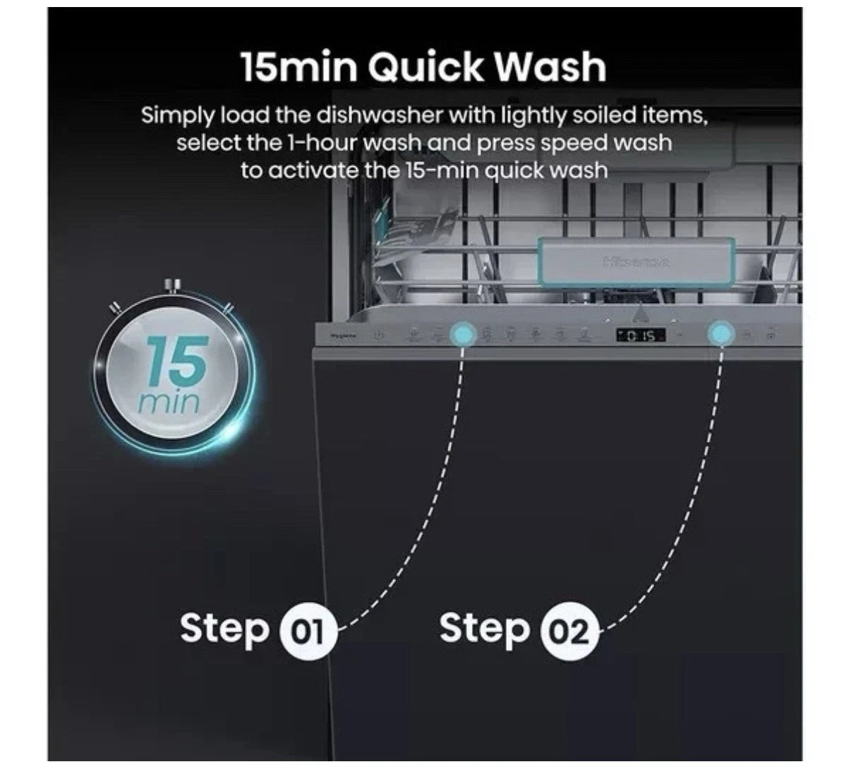Hisense HV673A60UK (42) Full-Size Fully Integrated Dishwasher with Top Cutlery Tray - A Rated - (Ex Display) - HW182142